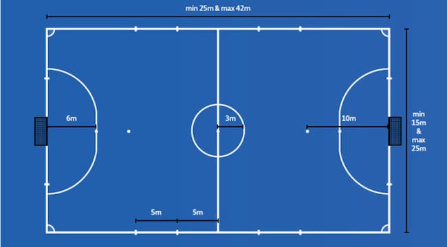 Phân Tích Lợi Ích Của Kích Thước Tiêu Chuẩn